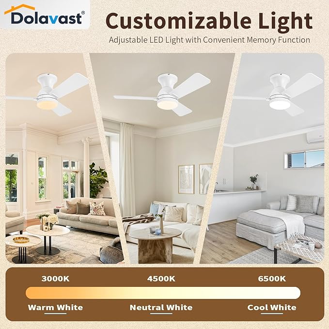 Ceiling Fans with Lights and Remote, 36 Inch Ceiling Fan with Light, Low Profile, Reversible, Dimmable LED, Flush Mount, Quiet, DC Motor, White Ceiling Fan for Bedroom, Kitchen, Office