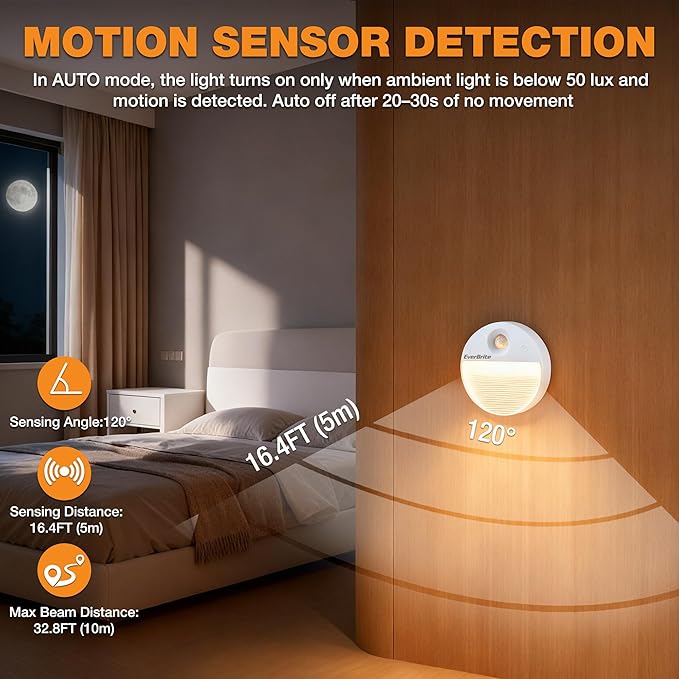 EverBrite Rechargeable Round Motion Sensor LED Night Light, Motion Activated LED Night Light with 3 Lighting Modes, Touch Control, 3 Color Temperatures & Dimmable, for Hallway, Bedroom, 2 Pack