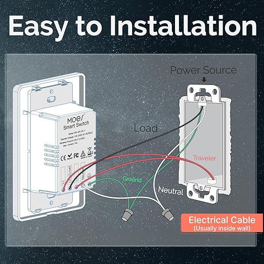 MOES Smart Single Pole Light Switch, 2.4GHz WiFi Smart Wall Switch, Needs Neutral Wire, Multi-Control, Smart Life/TUYA APP Control, Voice Control with Alexa/Google Home, White 4 Gang