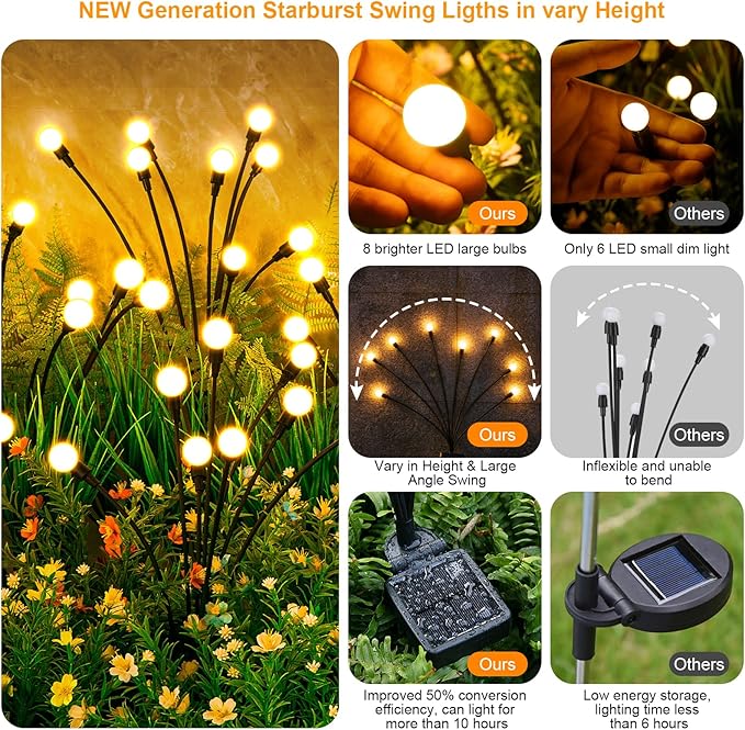 Solar Lights Outdoor(4 Pack, 32 LEDs), ASMAD Solar Garden Lights, Outdoor Decorations, Firefly Light for Patio Decor, Big Bulb, Unique Gifts for Women, Gifts for Grandma