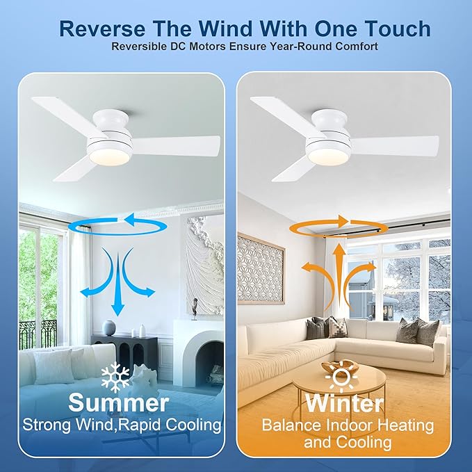 42 Inch Ceiling Fans with Lights and Remote, White Low Profile Ceiling Fan with Light, Flush Mount, Reversible, 6 Speeds, 3CCT Dimmable, Bedroom Indoor/Outdoor Patios Use