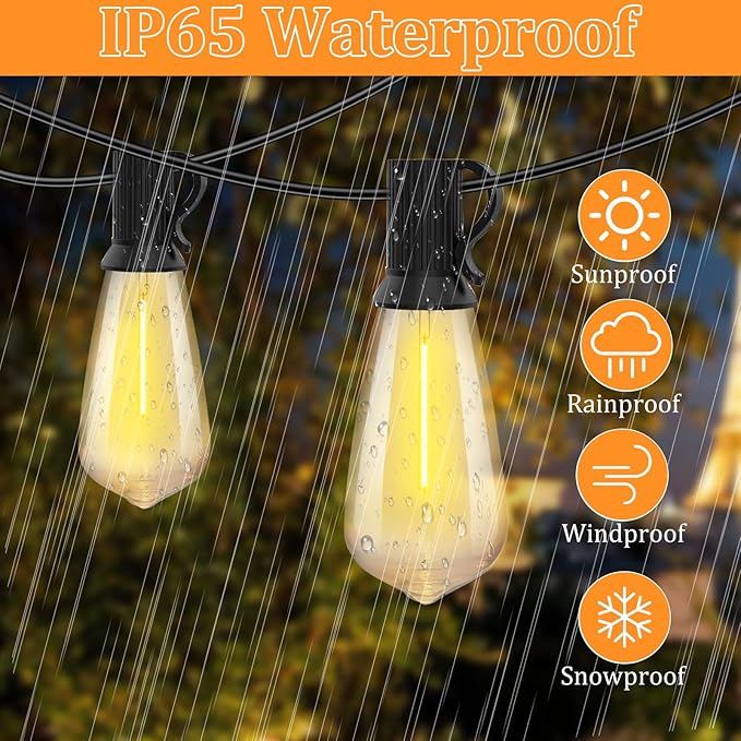 ST40 LED String Light Replacement Bulbs, 12 Pack Clear LED Bulbs, 0.6 Watts - 120 Volts - E17 Rustproof Screw Base, Warm White