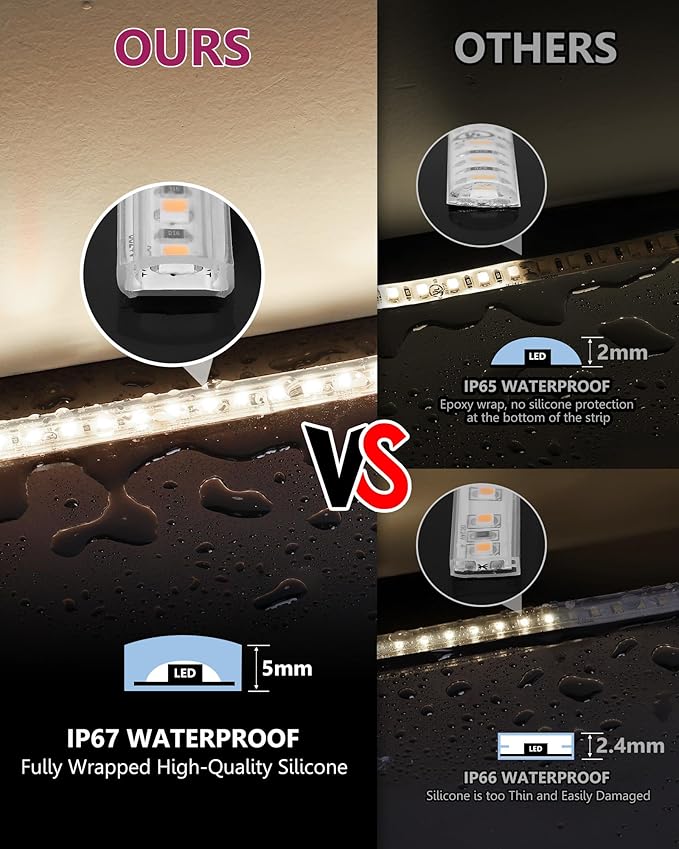 EMITEVER Outdoor LED Strip Lights Waterproof 4000K Netural White, 16.4ft IP67 24V Tape Light UL Listed, 240+LM/ft, High Density 600LEDs, Lighting for Bathroom,Pool,Patio,Garden(Power Not Included)