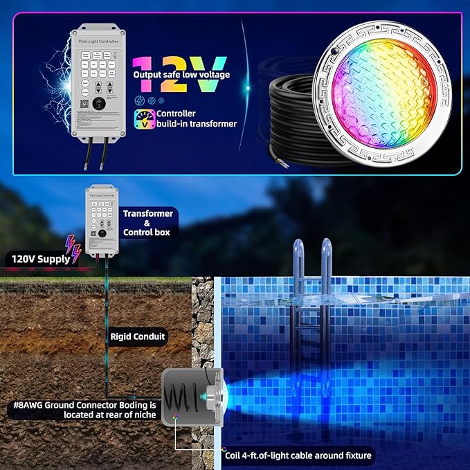 CAtArt 10 Inch Pool Lights for Inground Pool, 12V DC Color Changing LED Pool Light 300W Equivalent, 3-Way Control (Remote/Controller/APP), Fits Large 10-Inch Wet Niches, 50FT Cord