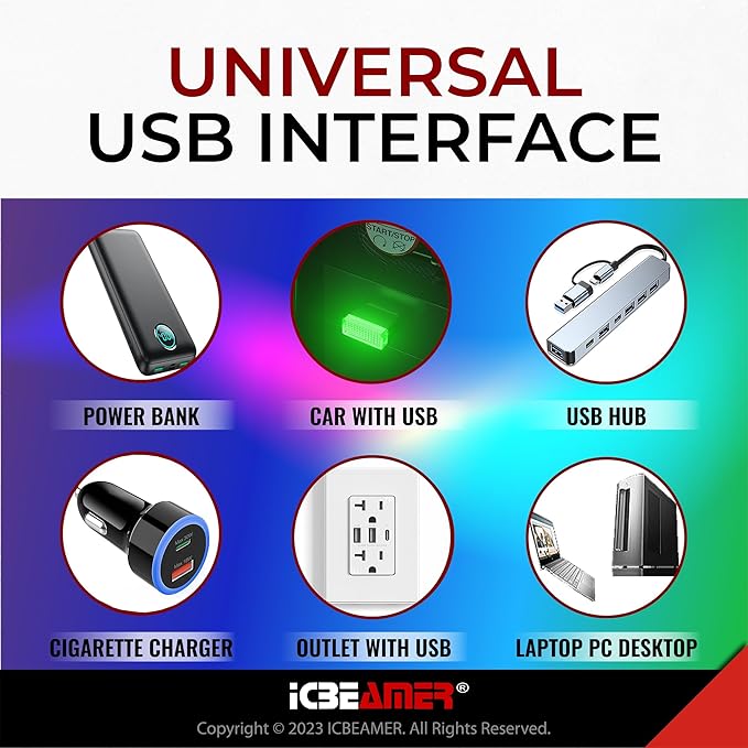 ICBEAMER Type C Adapters Atmosphere Light, [Color: Green] | Universal Plug-in Miniature Night Light | LED USB for Car Interior and Trunk Ambient Illumination
