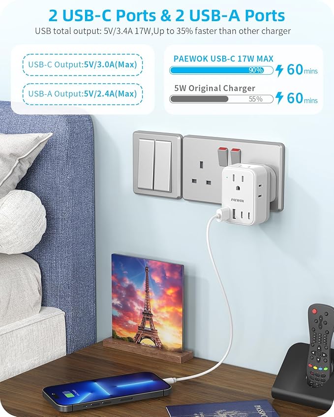 Travel Adapter Set, European Travel Plug Adapter 4 AC Outlets 4 USB Ports (2 USB C), US to UK/EU/South Africa/India, Universal Travel Adapter Kit Include Type G/C/M/D Detachable Plug
