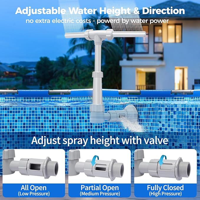 Klleyna Swimming Pool Fountain for Above & In-Ground Pools, Pool Waterfall Water Cooler Sprinkler Sprayer Summer Party Decor (C-Gray-2 Adapters)