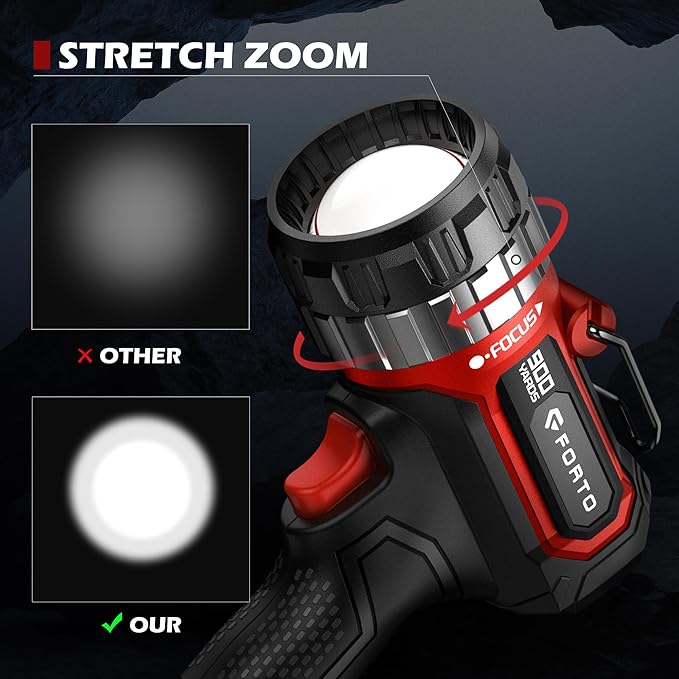 FORTO Compact Rechargeable Spotlight with Adjustable Focus, Handheld Spot Light with Stand, 823m Range, 3 Light Modes and LED Spot Lights Outdoor for Boating Hunting Camping Hiking