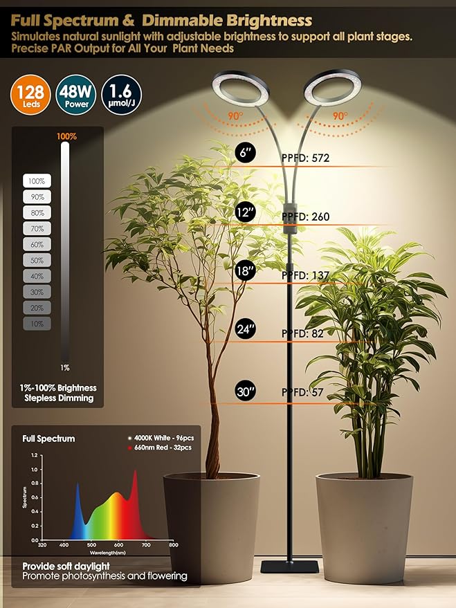 Smart Grow Lights for Indoor Plants, Plant Light with Auto-Timer, Full Spectrum LED Grow Light, Adjustable Height & Stepless Dimming,Plant Assistant Suitable for Most Plants (Black, 48W)