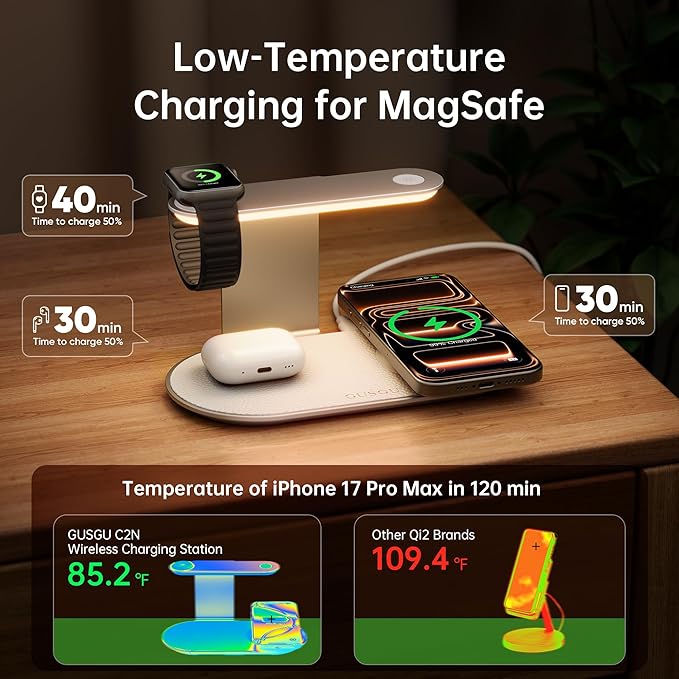 GUSGU 3 in 1 Charging Station for MagSafe Wireless Charger with Three-Level Night Light, 15W Max Fast Charging for iPhone 17/16/15/14/13/, Apple Watch Series 2-11/SE 3/ Ultra 3, AirPods Pro 3-Gray