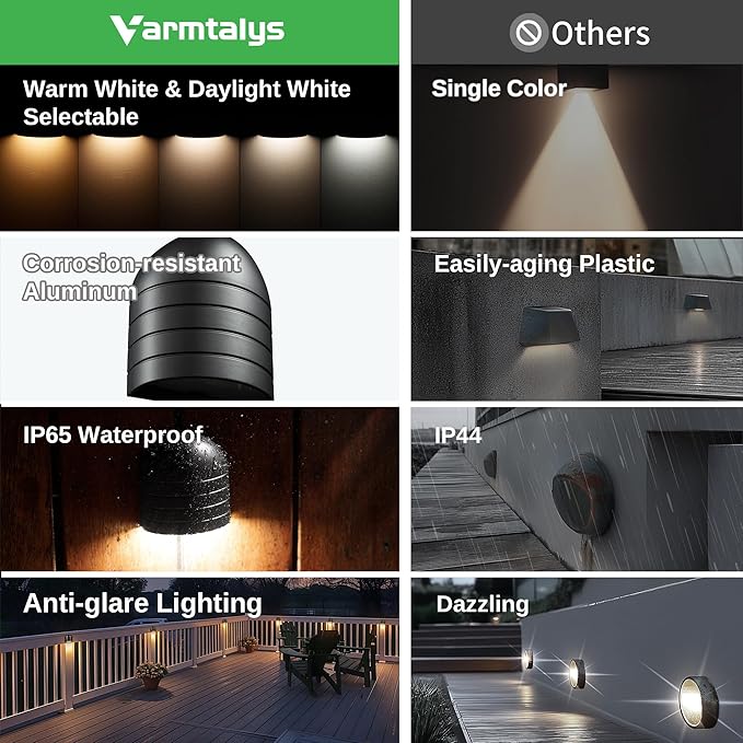 Low Voltage Landscape Deck Lights - 12V Step Lights LED Outdoor, Warm White & Daylight White Adjustable, IP65 Waterproof Hardwired Black Aluminum for Yard Wall Fence Railing 4 Pack