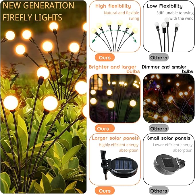 OZS 10 Pack Total 80 LED Solar Garden Lights Fairy Outdoor - Solar Firefly Lights Outdoor, Sway by Wind, Waterproof for Garden Patio Pathway Fairy Decoration (Warm White)