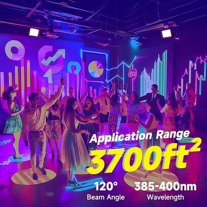 2 Pack 200W LED Black Light, IP66 Waterproof Outdoor Blacklight Flood Light Spotlight with Plug, Switch, Cord for Neon Glow Party Fluorescent Poster Body Paint Stage Lighting Halloween Decor