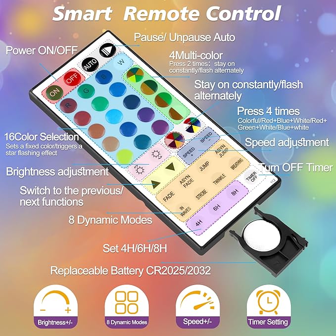66FT Color Changing String Lights, Connectable Globe String Lights Plug in with Remote, 120 LEDs 128 Modes Christmas Lights Outdoor Waterproof for Patio Tent Camping Bedroom Classroom Party Xmas Decor
