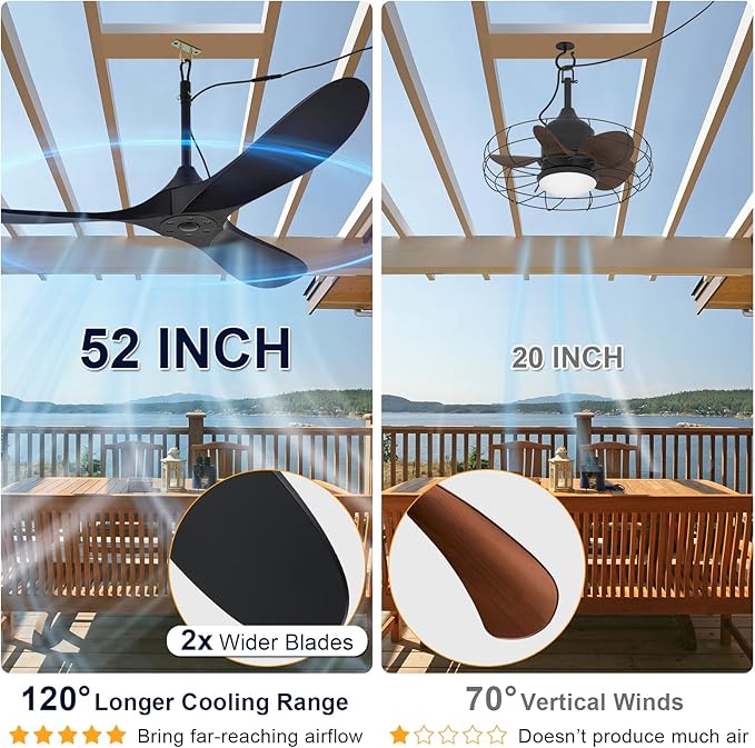 52 inch Outdoor Ceiling Fan no Light Waterproof - Plug in Hanging Hook for Patio, Porch, Gazebo - Wet Rated Weatherproof Exterior Black 3 Blades Ceiling Fan with Remote
