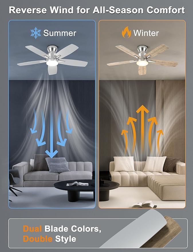 Ohniyou Ceiling Fans with Lights, 42'' Low Profile Ceiling Fan with Light and Remote/APP Control, Modern Flush Mount Ceiling Fan for Indoor Bedroom Kitchen, Dimmable, Qiuet DC Motor, Silver