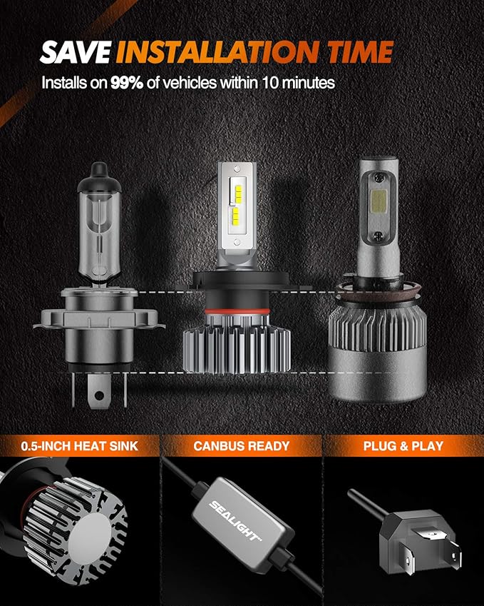 SEALIGHT H4/9003/HB2 Bulb, 30000LM 6500K White Light, 1:1 Design with 13000RPM Cooling Fan, IP67 Waterproof 60000+ Hours Lifspan Plug and Play, 2 Pack