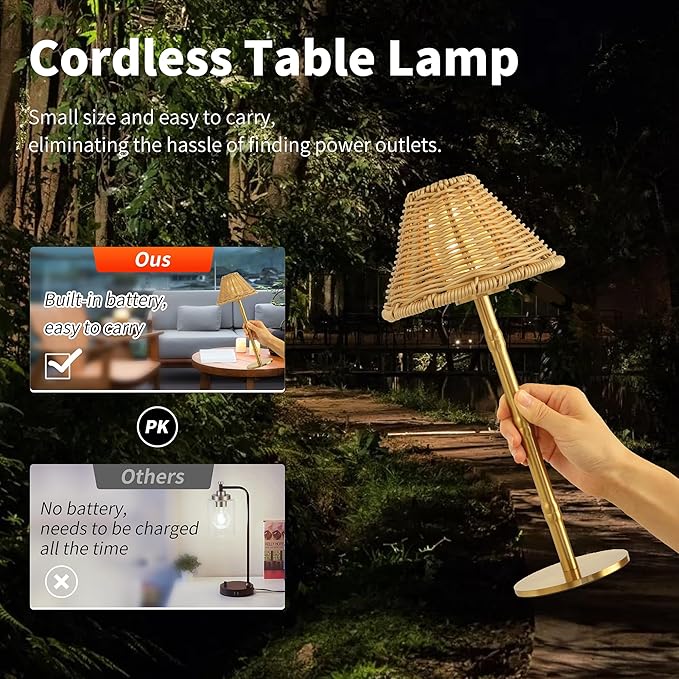 Mr.White Rechargeable Cordless Table Lamp with Wicker Shade, 5200mAh Battery Operated Portable Table Light with Touch Control, for Patio Restaurant Kitchen Dinner (Gold)