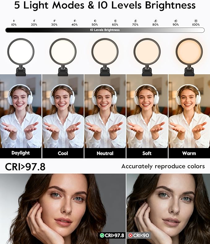 Computer Zoom Lighting for Video Conference, 5" Eye-Caring Ring Light with 50 Modes CRI>97.8, 3000K-6500K for Video Recording/Streaming/Selfie, Desk Lights for Phone/Laptop/Webcam/Monitor