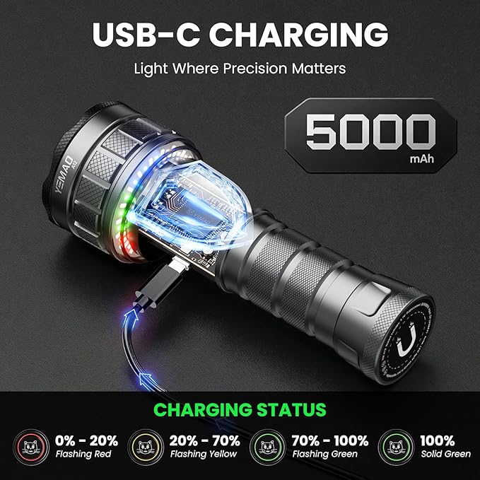 7200 High Lumen Super Bright Rechargeable Flashlight 19 Modes,5000mAh Led RGB Ambient Marquee Flashlight with Memory,High Powered Tactical Flashlight with Camp Light for Home Mergency and Ourdoor Uses