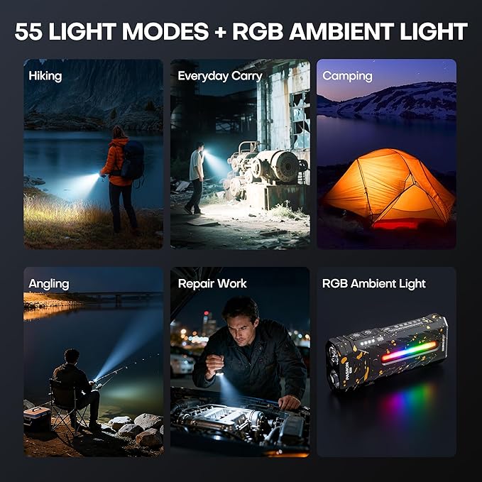 EDC Rechargeable Flashlight 3250 Lumens with RGB Light,55 Modes Multifunctional Flat Flashlight with Floodlight,Spotlight and Magnetic Base,Waterproof USB C Flashlight for Camping,Home,Emergencies
