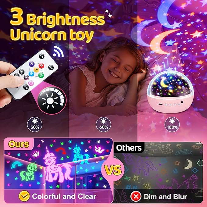 Unicorn Toys for Girls Age 4-6, [93 Modes+Remote] Toys for 3 Year Old Girl, 3 Timer+3 Brightness Unicorn Gifts for Girls 4-6, 360° Rotate Night Light Projector, 6 Year Old Birthday Gifts