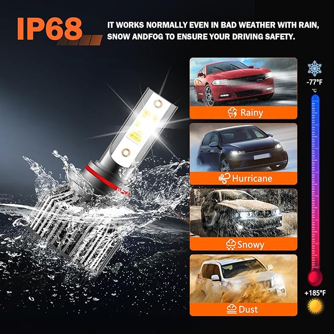 Compatible For Subaru Impreza 2008-2023 Fog Light Bulb,Pack of 6