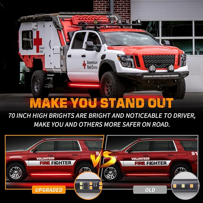 XRIDONSEN 2PCS 60 inch Red Emergency Lights Strip 720 LED Running Board Strobe Lights Flashing Warning Safety Caution First Responder Light for Police Volunteer Firefighter Vehicles Fire Trucks SUV