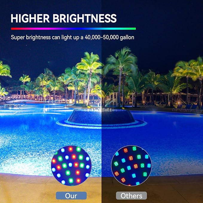 CEDIO 90W Pool Lights for Inground Pool, 120V Led Pool Light Bulb for Inground Pool, RGB Color Pool Lights with Remote Control, E26/E27 Replacement for Pentair Hayward Fixture