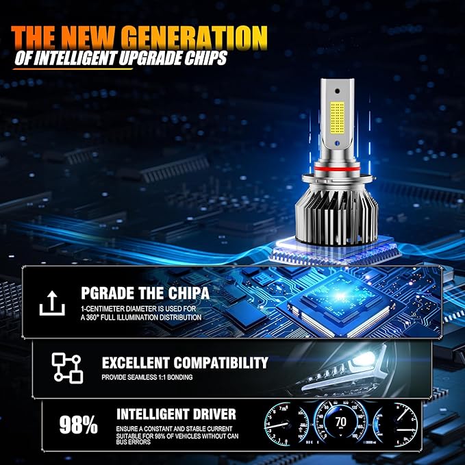 Car Driving Light Bulbs Set Fit For GMC Sierra 1500 2500 3500 2003 2004 2005 2006,High Low Beam Fog Light Bulbs Combo Pack,6500K White Plug and Play Car Lights Bulb,IP68 6-Pack