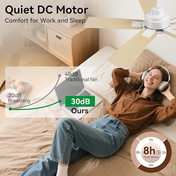 42 Inch Ceiling Fans with Lights,Smart Ceiling Fan with Light and Remote Control,Alexa,APP,White Indoor Outdoor Ceiling Fans for Bedroom,Living Room,Patio,5 Blades,Dimmable LED,6 Speed,Quiet DC Motor