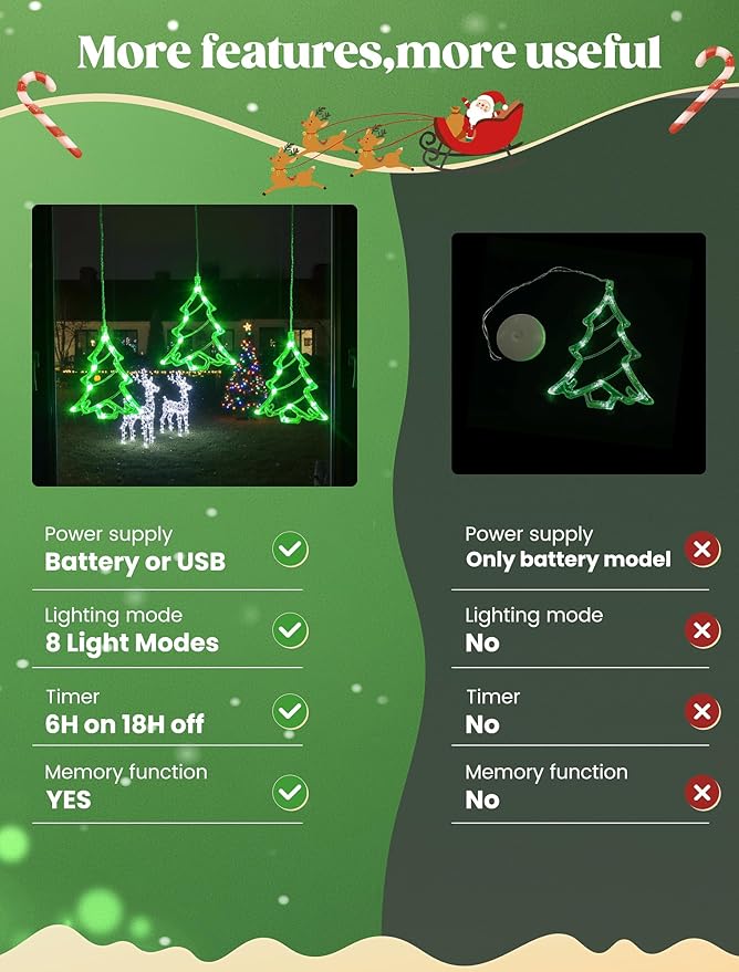 woohaha 30LED Christmas Window Lights,3 Christmas Tree Curtain String Lights USB/Battery Operated,Hanging Xmas Light for Indoor Outdoor Bedroom,Room,Wall,Party,Holiday Decorations(Green)