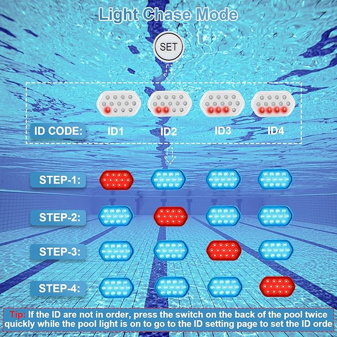 Rechargeable Submersible LED Lights, Pool Lights for Above Ground Inground Pool, 16 Colors Magnetic IP68 Waterproof Underwater Lights, Chase Mode Floating Light with Rechargeable Remote 2 Pack