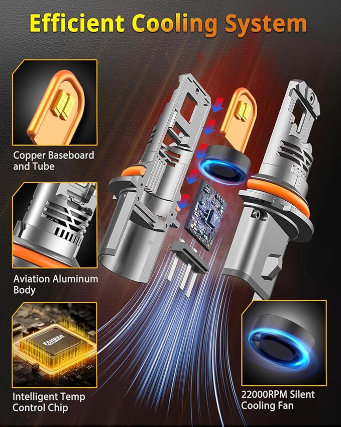 FAHREN New Upgraded 9007 Light Bulbs 50000LM 1000% Ultra Brighter, Real 1:1 Size with Cooling Fan HB5 9007 Light Bulbs, 6500K Cool White IP68 Fog Light, Non-Polarity Easy Install, Pack of 2