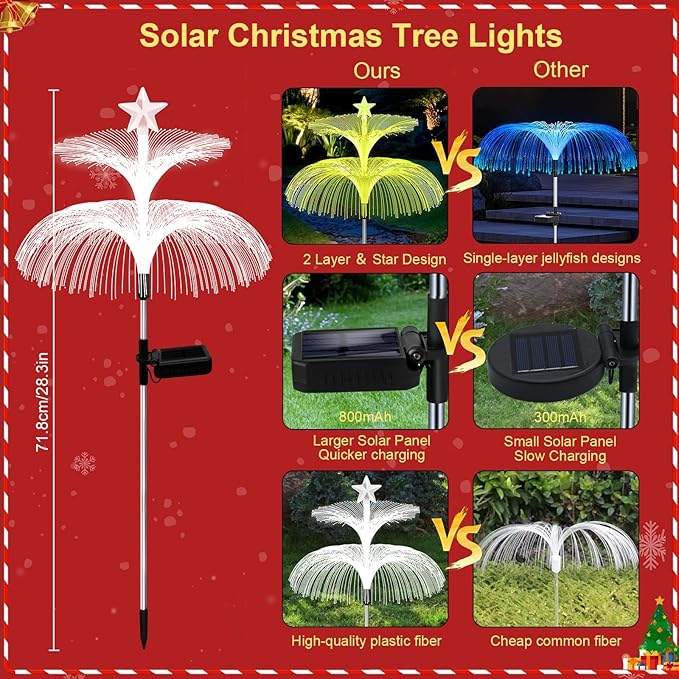 Solar Garden Lights, 4 Pack Solar Star Jellyfish Lights 7 Color Changing Fiber Optic Light Gardening Gifts for Mom Grandma Women, Flower Light for Outdoor Yard Garden Decor