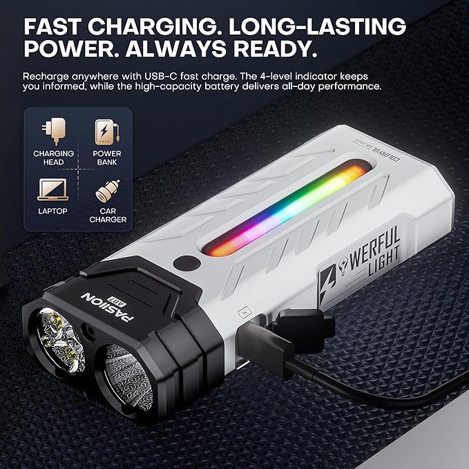 EDC Rechargeable Flashlight 3250 Lumens with RGB Light,55 Modes Multifunctional Flat Flashlight with Floodlight,Spotlight and Magnetic Base,Waterproof USB C Flashlight for Camping,Home,Emergencies