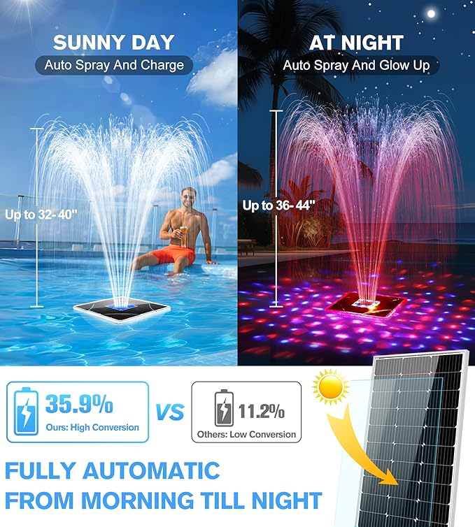 Solar Pool Fountain with Light Show,2026 Upgraded Large Solar Pool Water Fountain,Floating Pool Fountains for Above Ground Pool,Solar Floating Fountains Pump for Pool Pond-1PK(Dark Blue)