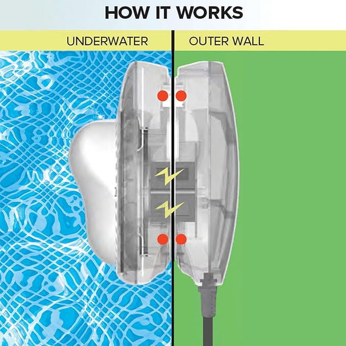 Intex Underwater LED Magnetic Above Ground Wall Pool Light with Magnetic Transmitter and 4 Options, Multicolor/White