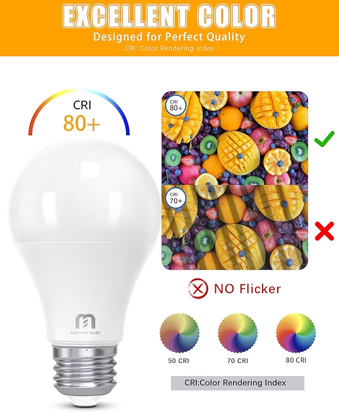 MASTERY MART 6/12/24/36/60/90/120 Pack LED Light Bulbs A19 9W (60 Watt Equivalent) E26 Medium Base, 2700K Soft White Warm Light,800 Lumens, CRI 80+, Non-Dimmable, Energy Star, UL Listed, 120 Pack