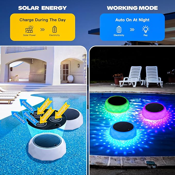 Floating Pool Light, Solar Rechargeable, Color-Changing IP68 Waterproof LED Solar Lights for Pools, Suitable for Garden Path and Party Decorations (1 Pack)