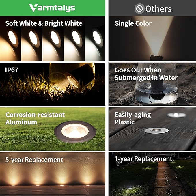 Outdoor Well Lights Low Voltage - 12V LED Inground Fixture, Bright 5 Colors Ground Landscape Lighting, Wired ORB Aluminum for Sideway Pathway Patio 9W 700LM 12 Pack