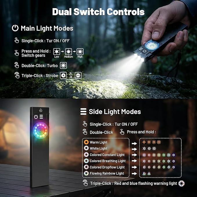 Rechargeable EDC Flashlight, Powerful RGB Flashights, 650 Lumens Portable Flat Mini Pocket Flashlight, IP67 Waterproof Multi-Mode Magnetic Keychain Flashlight for Home Working Camping Hiking Emergency