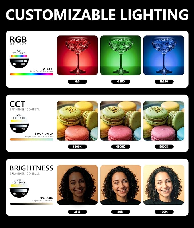 10W Ultra Bright Video Light, Portable LED Camera Light with 1200 Lux, 1800K–9000K Bi-Color, 360° Full Color, Phone Clip, Cold Shoe, On-Camera RGB Selfie Light for Photography, Video, Vlogging