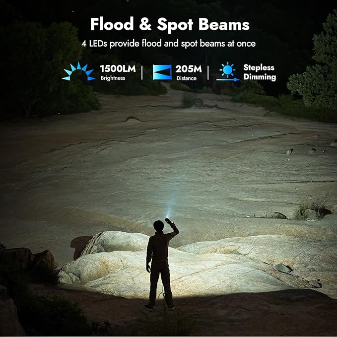 WUBEN X4 EDC LED Flashlight with RGB Light, 1500 Lumens Mini Flashlight with Tactical Switch and Magnetic, IP68 Portable Pocket Clip USB C Flash Light for Camping, Checking, Emergencies
