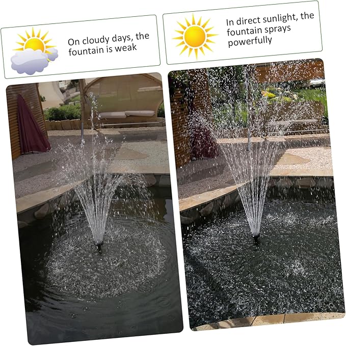 Solar Powered Fountain Pump for Bird Bath Floating Solar Fountain LED Color Changing Lights for Outdoor Garden Pool Easy Installation Water Feature