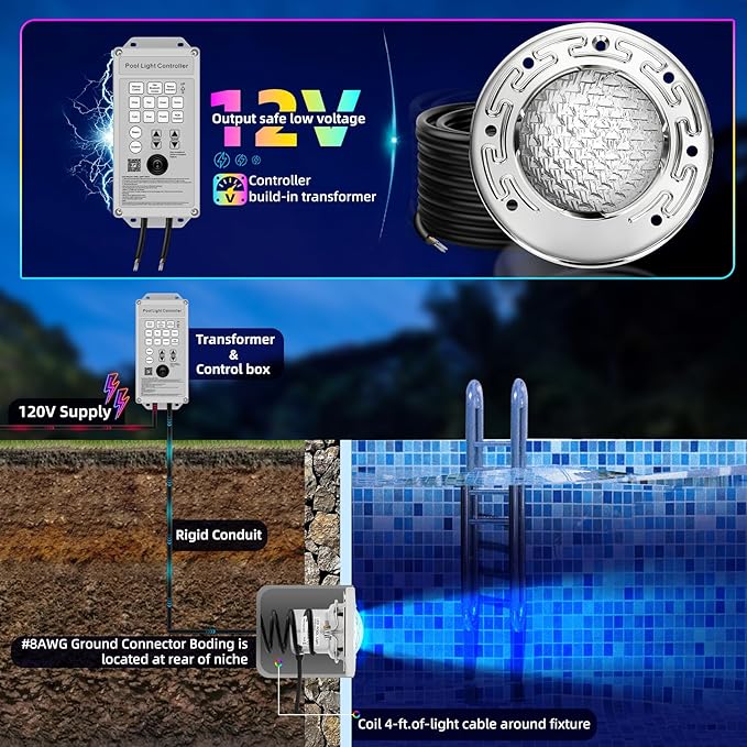 CAtArt 6 Inch LED Spa Light,12V DC Color Changing Inground Spa Lights for Inground Pool with Controller Remote and APP Control for 6'' Wet Niche,12W,50 Foot Cord