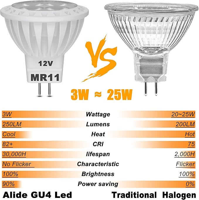 ALIDE 3W MR11 LED Light Bulbs, 12v 20w 35w Replacement, Low Voltage Fiber Optics Christmas Tree Outdoor Landscape Bulb, G4/GU4/GZ4 Bi-Pin Base, Soft Warm White 2700K, Non-Dimmable, 6Pack