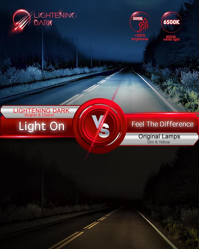 9012 Light Bulb, HIR2 Fog Bulbs Extremely Bright 6500K Xenon White Wireless Fanless, Pack of 2