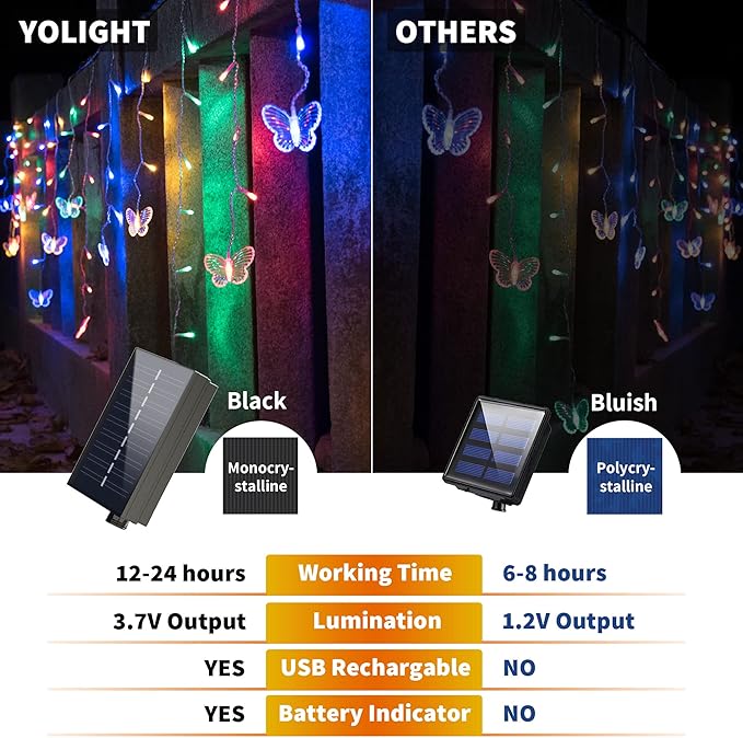 Butterfly Solar Lights Outdoor 13ft LED Fairy Curtain Light with Remote, USB Rechargable Waterproof Solar Firefly Lights Butterfly Decor for Garden Patio Fence Balcony Yard Tent Easter (Multicolor)