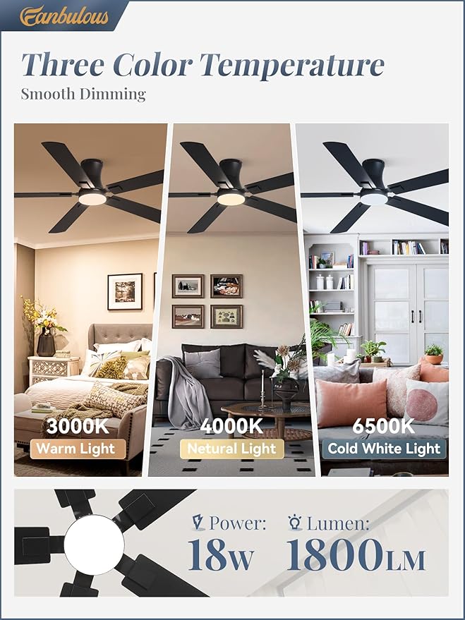 Fanbulous 60 inch ceiling fan with light, Low Profile Ceiling Fan with Light, App&Remote Control, Dimmable LED Light, Flush Mount Ceiling Fan for Indoor Bedroom Living Room, Qiuet DC Motor